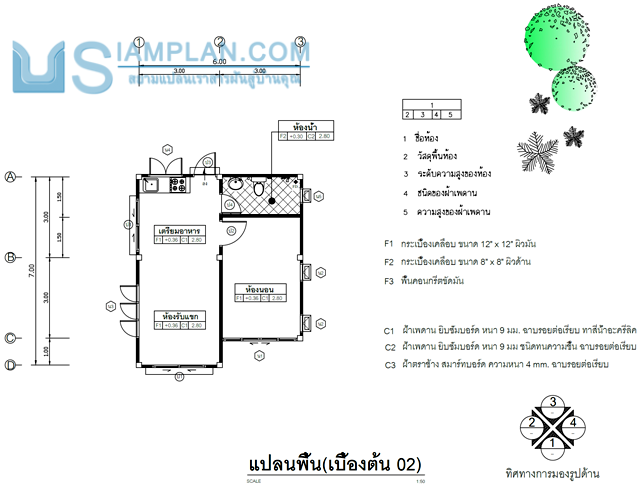 แปลนพื้น 1 ห้องนอน 1 ห้องน้ำ