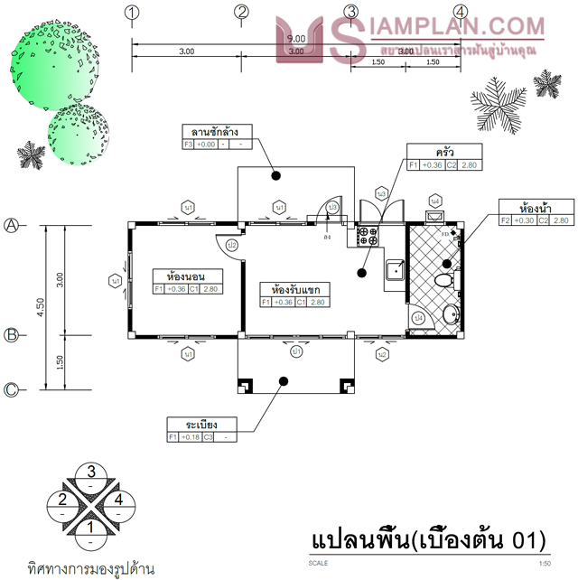 รวมกัน 102+ ภาพพื้นหลัง แบบ บ้าน ชั้น เดียว 1 ห้อง นอน 1 ห้องน้ำ ใหม่ที่สุด