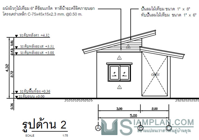 แบบบ้านฟรี 2 ห้องนอน 1 ห้องน้ำ