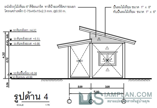 แบบบ้านฟรี 2 ห้องนอน 1 ห้องน้ำ