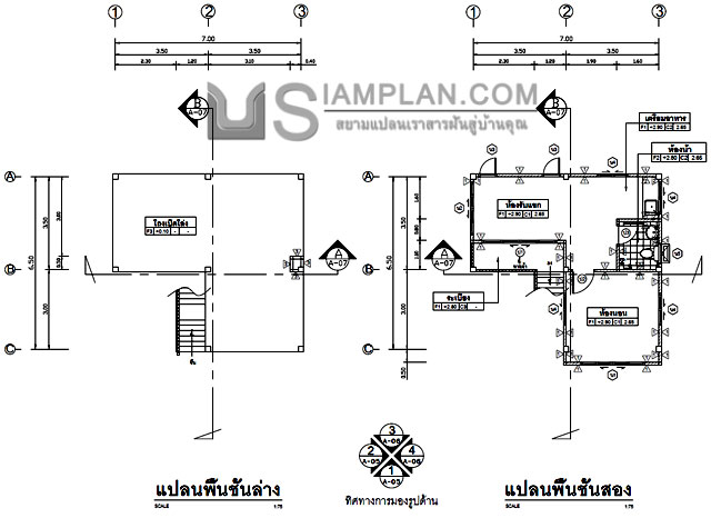 แบบบ้านฟรี 1 ห้องนอน 1 ห้องน้ำ